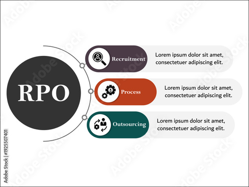 RPO - Recruitment process outsourcing. Infographic template with icons and description placeholder