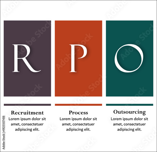 RPO - Recruitment process outsourcing. Infographic template with icons and description placeholder
