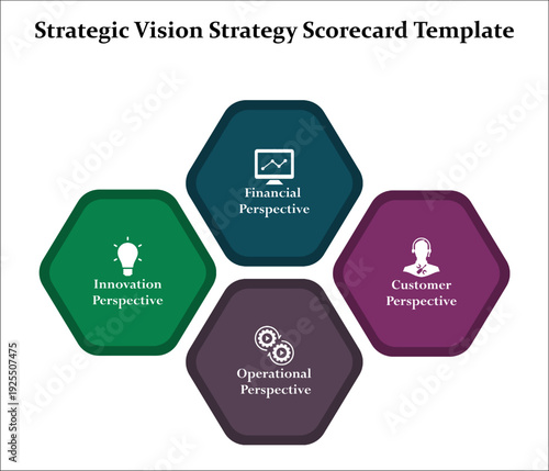 Strategic vision strategy scorecard template. Infographic template with icons and description placeholder