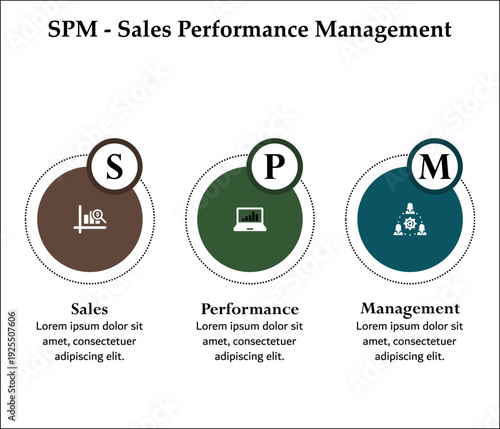 Strategic vision strategy scorecard template. Infographic template with icons and description placeholder