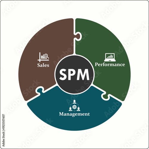 Strategic vision strategy scorecard template. Infographic template with icons and description placeholder
