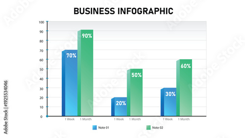 Business Infographic Template with 3D Two-Color Bar Graph Blue and Green Representing Percentage Report Over Time