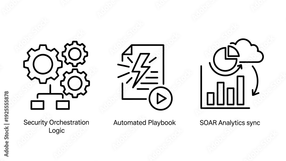 Fototapeta premium IT automation and security icons: orchestration logic with gears, automated playbook with play button, and SOAR analytics sync with cloud.