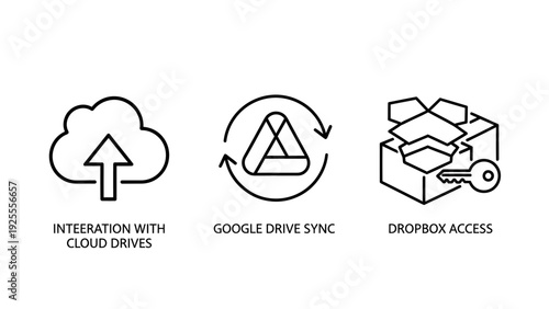 Cloud integration, Google Drive sync, and Dropbox access icons representing online storage and file synchronization solutions.
