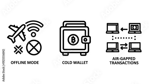 Icons for offline mode connectivity, secure cold wallet storage for cryptocurrency, and air-gapped transaction security.