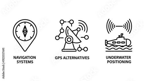 Icons for navigation systems, GPS alternatives, and underwater positioning, indicating direction, location, and advanced tracking technology.