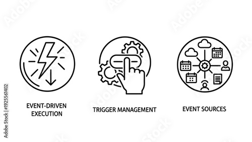 Three icons illustrating event-driven execution, trigger management, and event sources: lightning bolt, hand interacting with gears, and cloud with calendars.