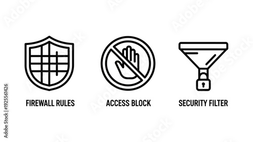Security icons: a shield with grid, a prohibition sign with hand, and a funnel with lock, symbolizing firewall rules, access block, and security filter.