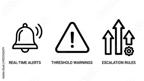 Business icons for real-time alerts, threshold warnings, and escalation rules, symbolizing critical monitoring and response systems.