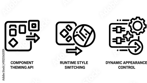 Abstract icons for Component Theming API, Runtime Style Switching, and Dynamic Appearance Control in software development.
