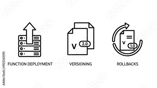 Software development icons depicting function deployment from servers, versioning with numbered documents, and rollbacks.