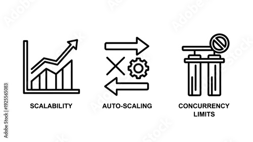Scalability, Auto-Scaling, and Concurrency Limits Technology Icons. Outline vector illustrations for cloud computing, system performance, and infrastructure management concepts.