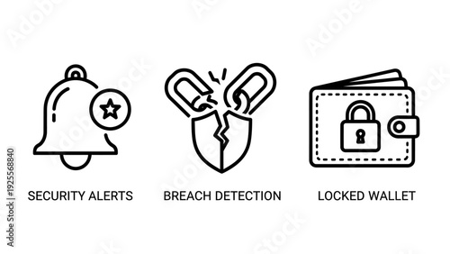 Set of three outline icons representing security alerts, breach detection, and a locked wallet, symbolizing cybersecurity and financial protection.
