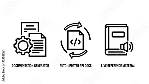 Icons for documentation generator, auto-updated API docs, and live reference material, featuring paper, code, and book