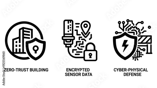 Icons representing zero-trust building security, encrypted sensor data, and cyber-physical defense systems, highlighting robust digital and physical protection.
