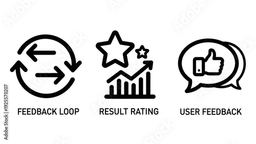 Feedback Loop, Result Rating, User Feedback Icons - Vector Graphic