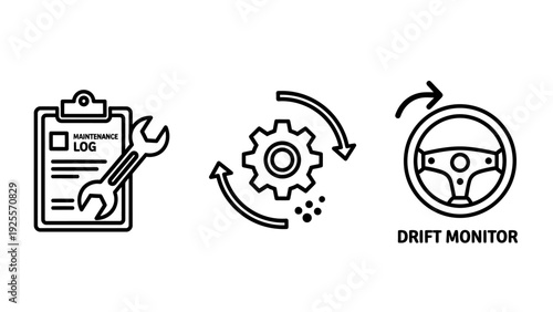 Icons for vehicle maintenance: logbook with wrench, gear with arrows for process, and steering wheel for drift monitoring