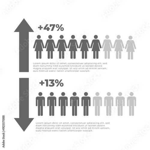 Human Population of the planet infographics