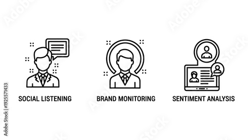 Social Listening, Brand Monitoring, and Sentiment Analysis Icons Set: Digital Marketing, Customer Feedback, and Reputation Management Concepts.