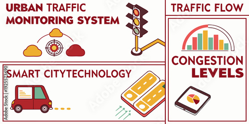 Analyzing urban traffic congestion with smart city technology integration