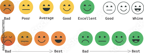 Emotional faces rating scale with smiley faces