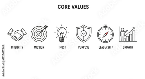 Core values concept. Integrity, mission, vision, trust, purpose, leadership and growth editable stroke outline icons
