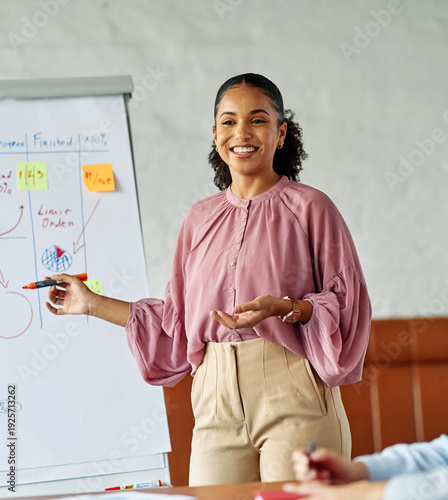 Fotografie Group of young business people having a meeting or presentation and seminar with whiteboard in the office