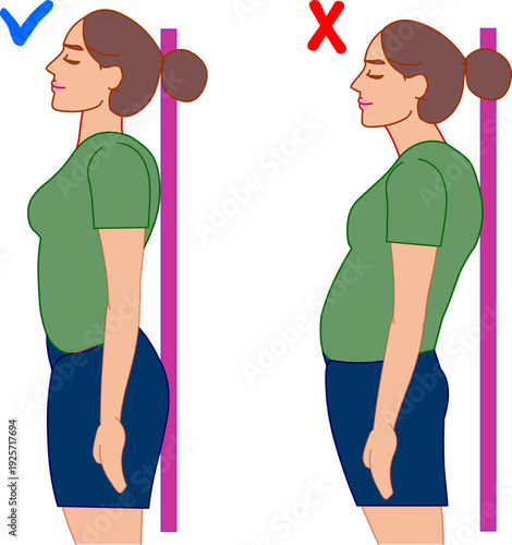Wall test for good posture. Good, correct and bad posture. Vertebral column structure. Women, cervical spline. Illustration vector
