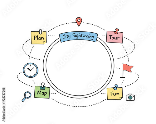Circular planning wheel, orbiting sticky notes, tiny clock and flag icons, curved dotted paths for City sightseeing plan with