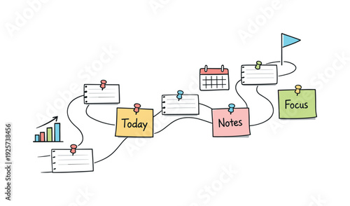 Milestone roadmap path, notebook strips as checkpoints, mini chart and calendar icons, pinned sticky notes for Content calendar