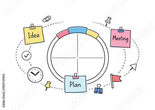 Team Coordination Wheel. Circular planning wheel, orbiting sticky notes, tiny clock and flag icons, curved dotted paths for Team