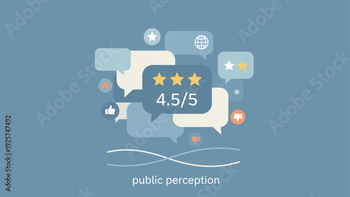 Customer Feedback and Public Perception Rating System.