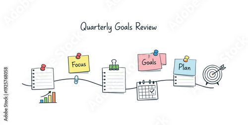 Milestone roadmap path, notebook strips as checkpoints, mini chart and calendar icons, pinned sticky notes for Quarterly goals