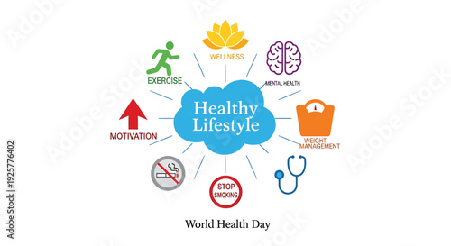 Healthy lifestyle icon set for World Health Day
