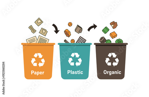 Recycling bins with sorting arrows for paper plastic and organic waste