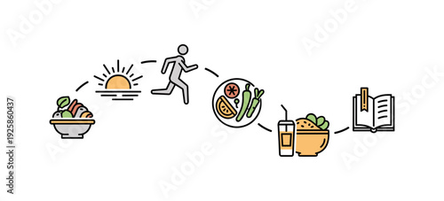 Daily wellness routine: nutrition, exercise, and mindfulness in linear style