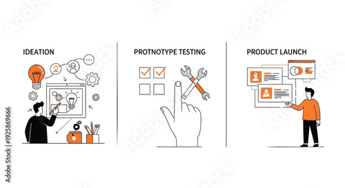 Business process icons set. Includes ideation, prototype testing, product launch. Created in line style with black, orange, and gray palette