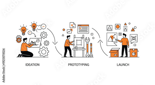 Business workflow icon set with ideation, prototyping, and launch stages