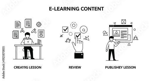 E-learning content icon set. Includes creating lesson, review, publish lesson. Created in line style with black and white palette