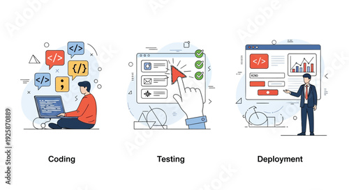 Software development process icon set. Includes coding, testing, deployment. Created in flat style with colorful palette.