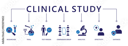Clinical study banner web icon vector illustration concept for clinical trial research with an icon of researcher, trial, test person, comparison group, analysis, effectivity, and safeness