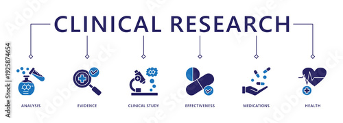 Clinical research banner web icon vector illustration concept with icon of analysis, evidence, clinical study, effectiveness, medications and health