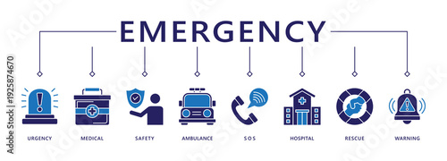 Emergency banner web icon vector illustration concept with icon of urgency, medical, safety, ambulance, sos, hospital, rescue, and warning