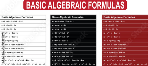 Basic algebraic formulas table collection presenting mathematical equations and identities in three color schemes for educational study material and classroom learning aids