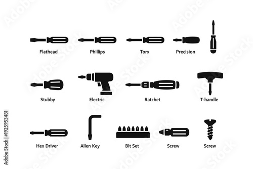 Assorted screwdrivers and tools set with flathead phillips torx and more