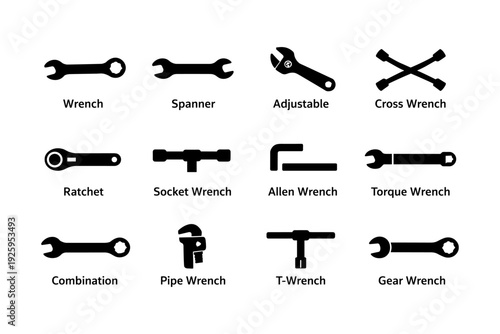 Various wrench types: spanner, ratchet, torque, pipe, and more tools illustrated