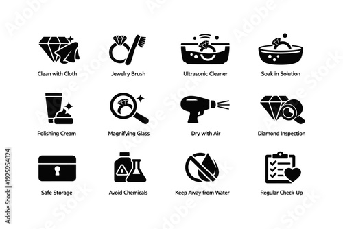 Jewelry maintenance icons: cleaning, inspection, storage, safety tips