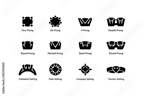 Jewelry ring prong and setting types: four, six, v, double, round, pointed, bezel, shared, cathedral, halo, compass, tension
