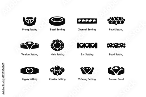 Jewelry ring setting guide: prong, bezel, channel, pavé, and more styles illustrated