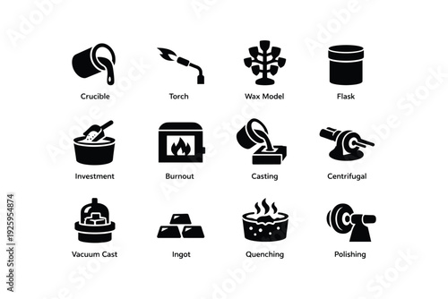 Jewelry crafting icons: crucible, torch, wax model, flask, casting, polishing